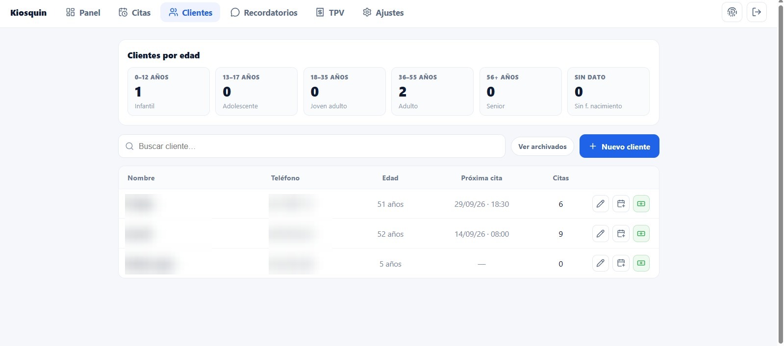 Listado de clientes con teléfono, edad y próxima cita